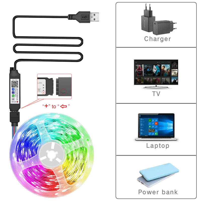 Led Lights for TV RGB