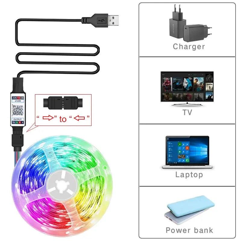 Led Lights for TV RGB